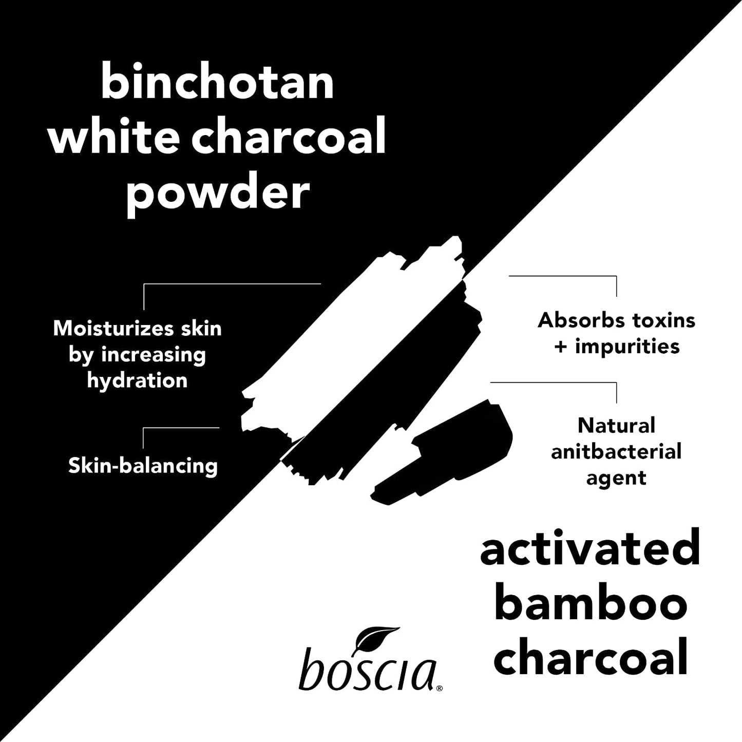 boscia Charcoal Pore Pudding - Vegan, Cruelty-Free, Natural Skin Care - Wash Off Face Mask with Activated Charcoal & Binchotan White Charcoal - For Combination to Oily Skin Types - 2.8 Oz