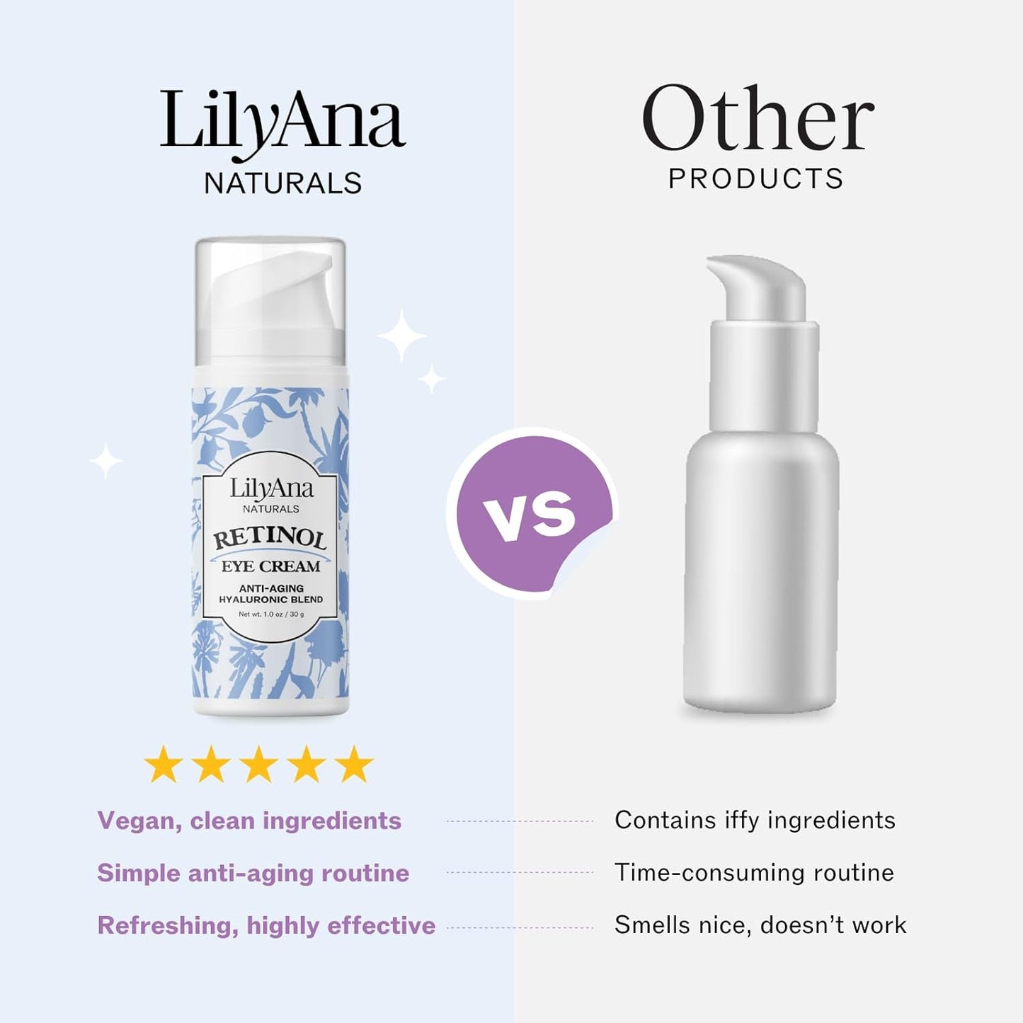 LilyAna Naturals Eye Cream - Eye Cream for Dark Circles and Puffiness Under Eye Cream Anti Aging Eye Cream Reduce Fine Lines and Wrinkles (Retinol 1.0 oz)