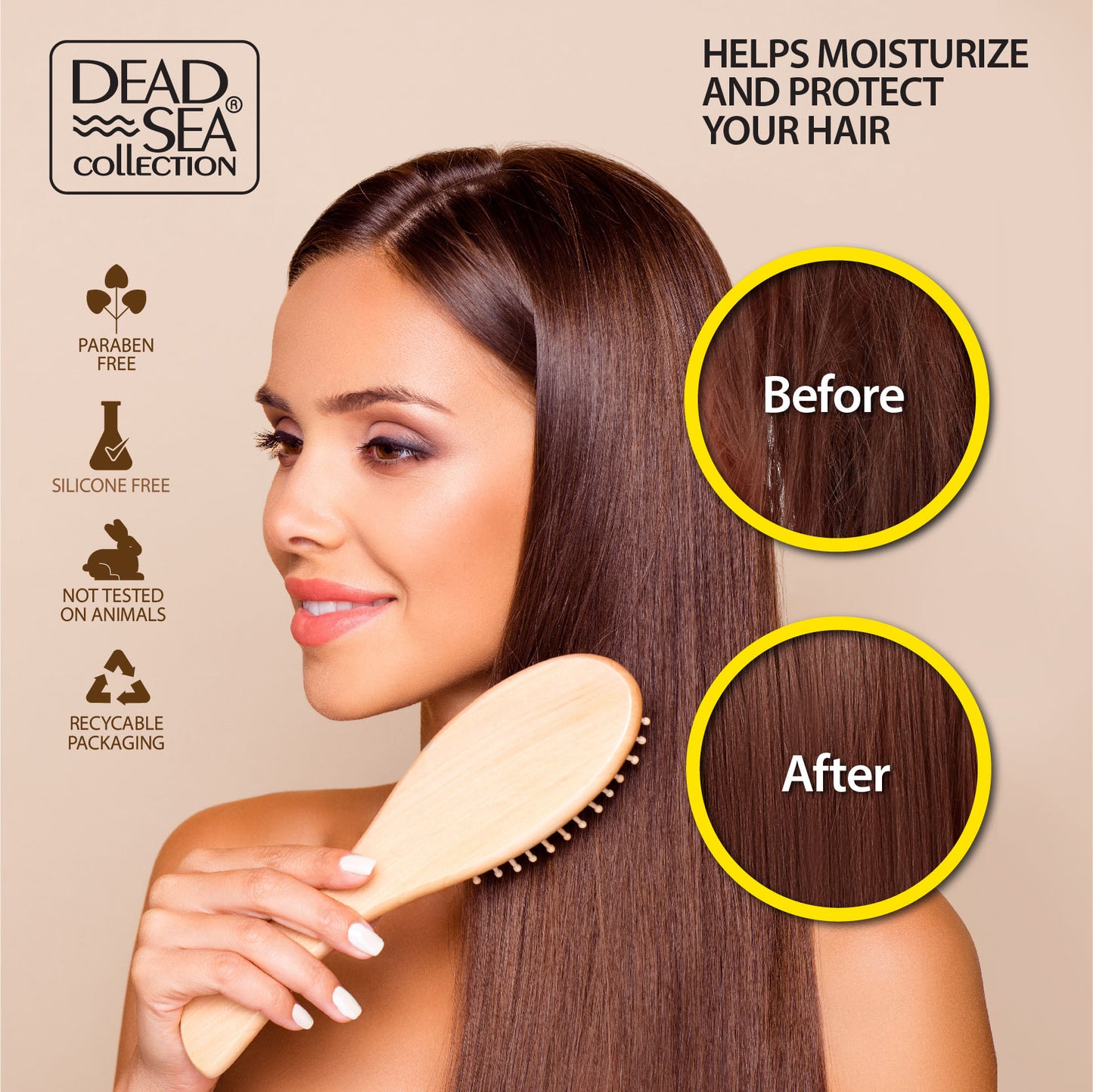 Dead Sea Mineral Shampoo Coconut